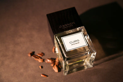 smell alike perfume coco chanel